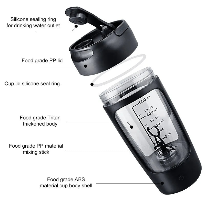 ShakeMaster Blender Pro